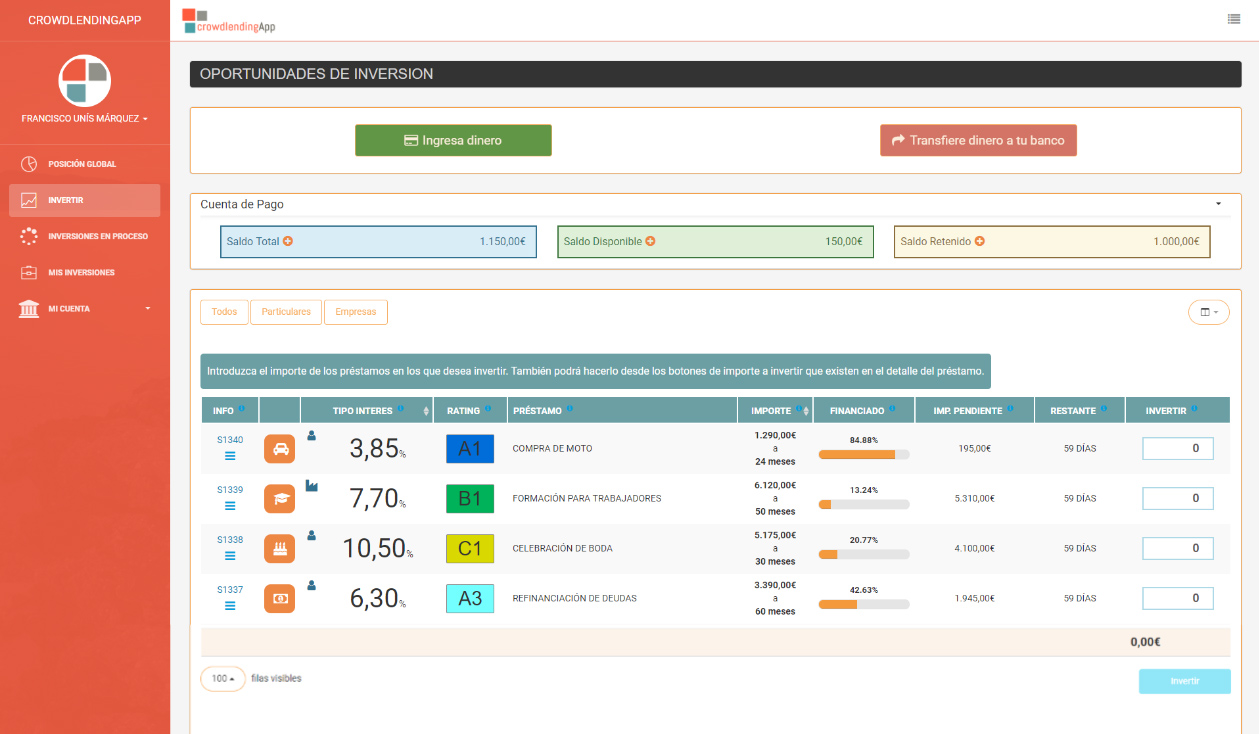 Frontend de usuario del software de crowdlending