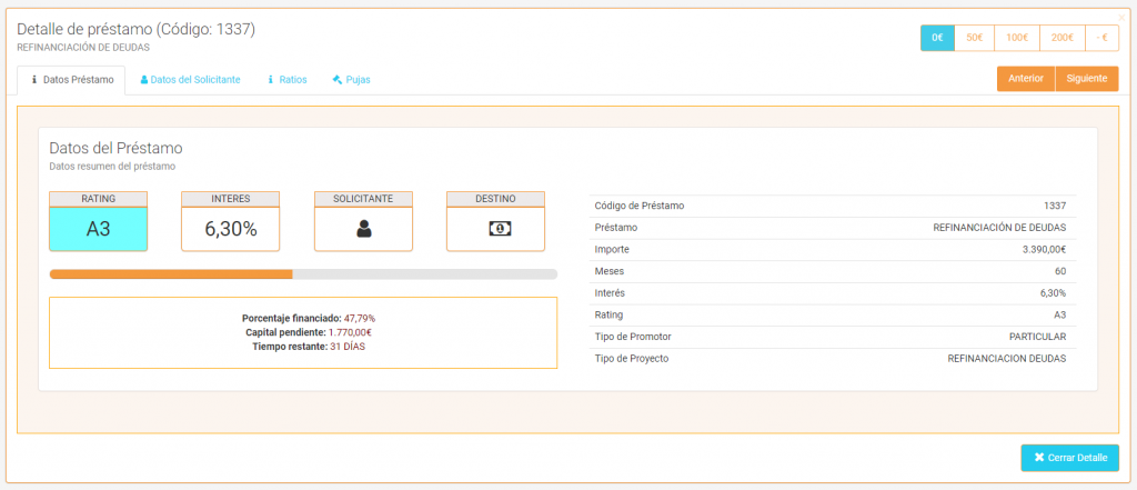 Detalle del préstamo - Crowdlending App