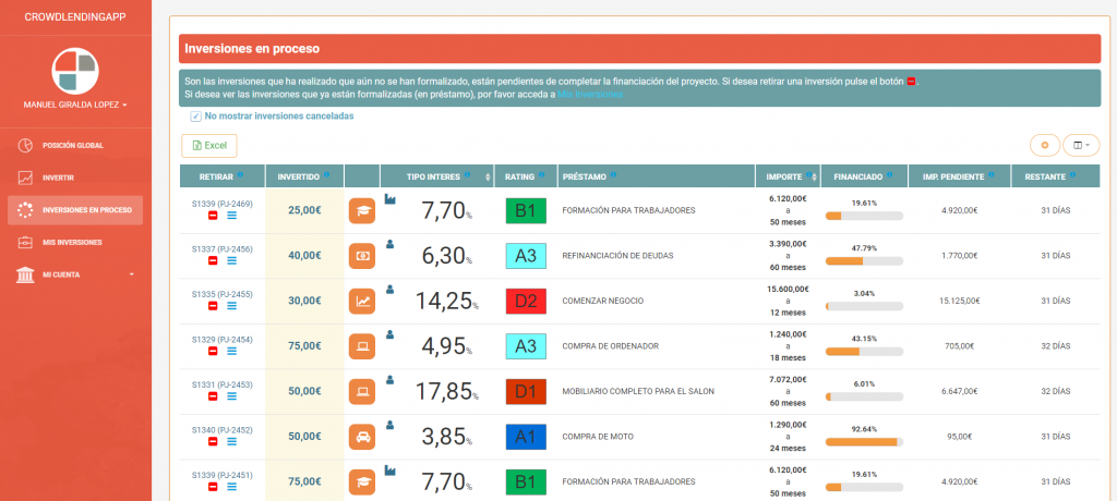 Inversiones en proceso - Crowdlending App