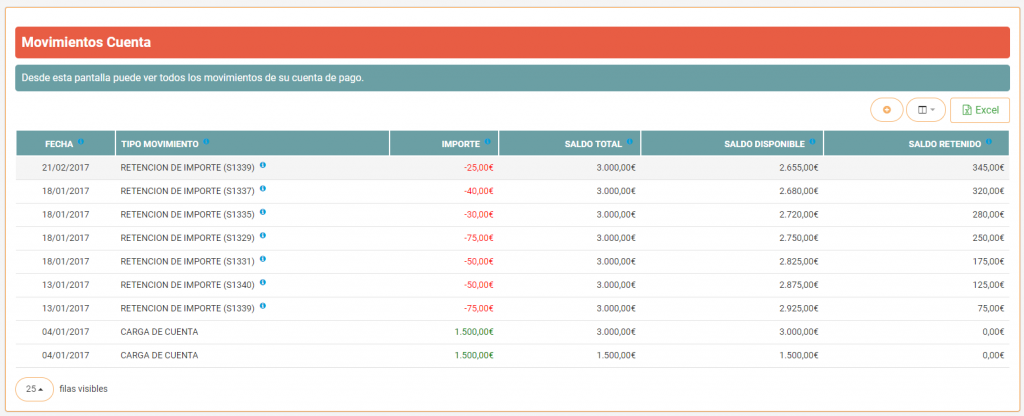 Movimientos de cuenta - Crowdlending App