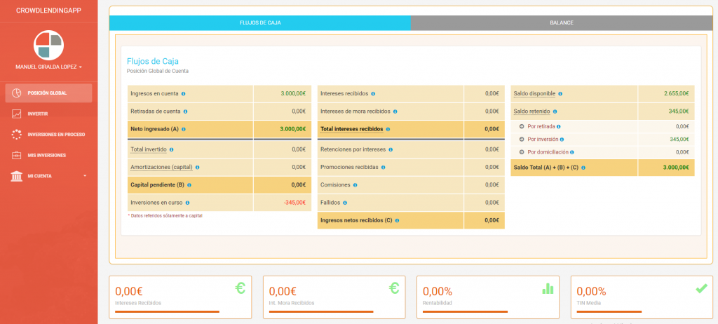 Posición Global - Crowdlending App