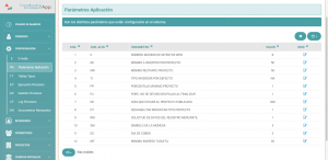 Administración - Parametros generales